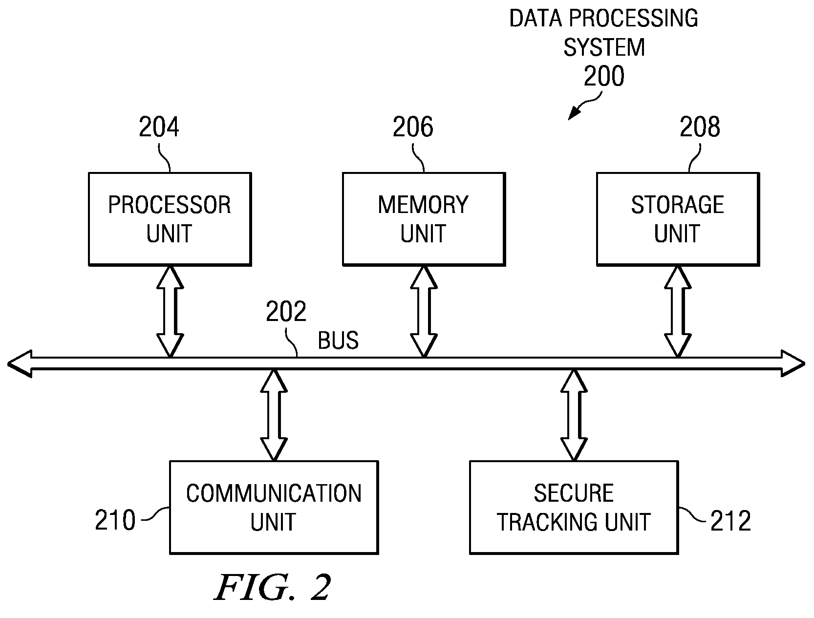 Method and system for protecting data