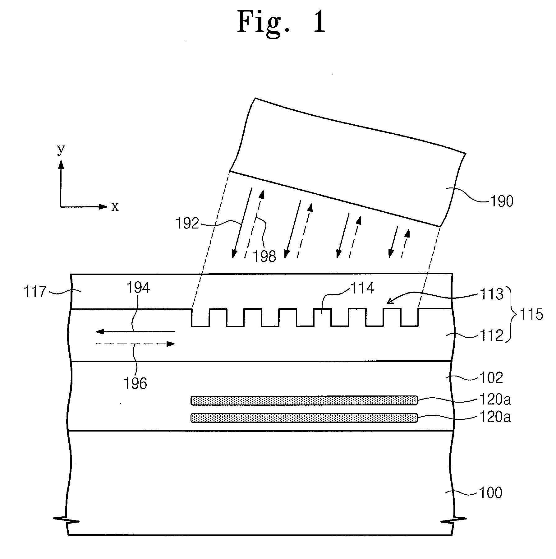 Semiconductor integrated circuits including grating coupler for optical communication and methods of forming the same