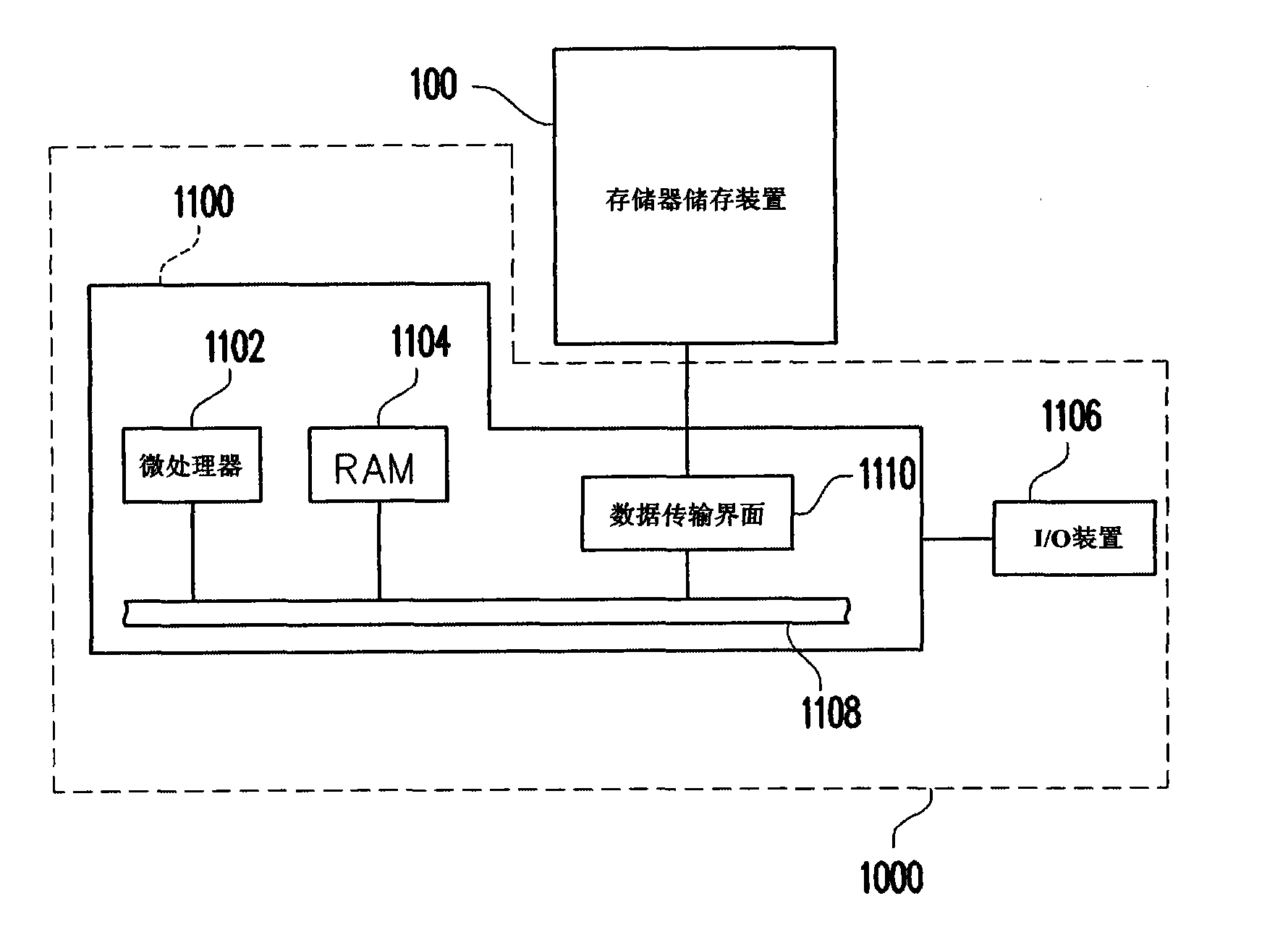 Memory storage device, memory controller and data writing method