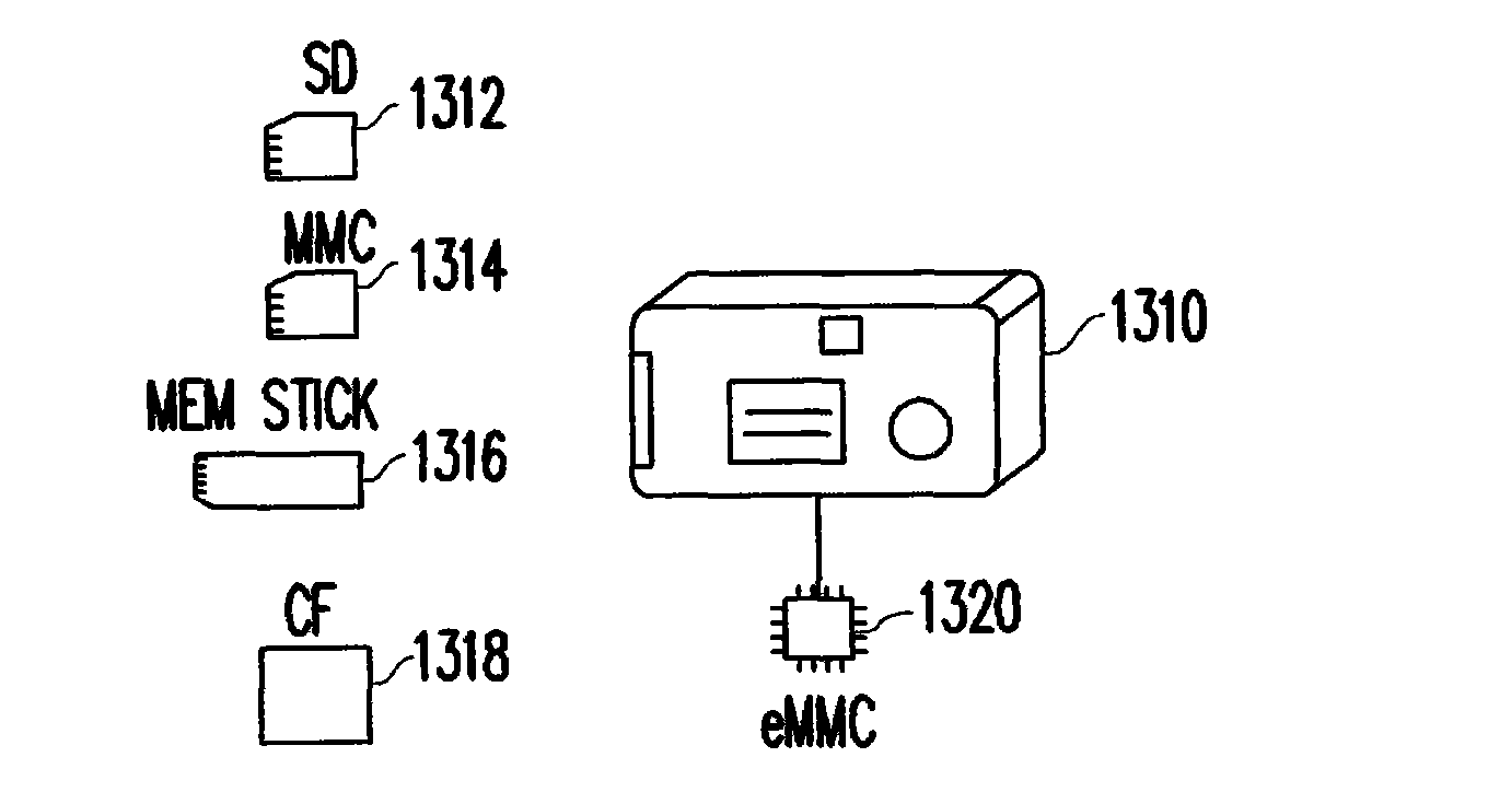 Memory storage device, memory controller and data writing method