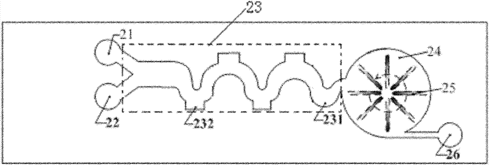 Multi-mode micro mixer chip and high-flux mixing and flexible mixing method