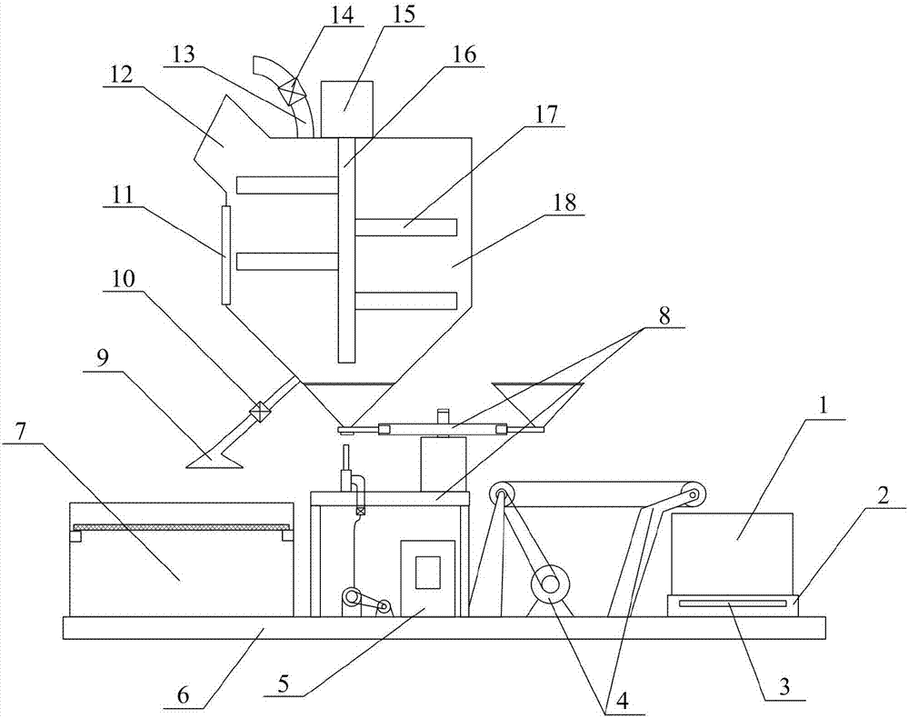 High-efficiency food processing equipment