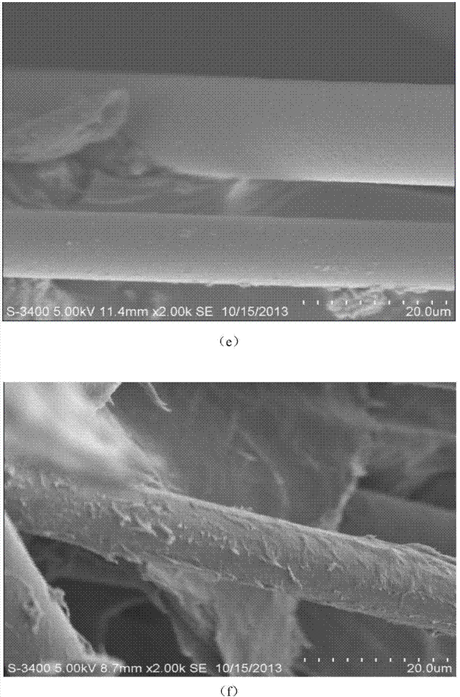 Graphene-coated glass fiber reinforced resin-based composite material and preparation method thereof
