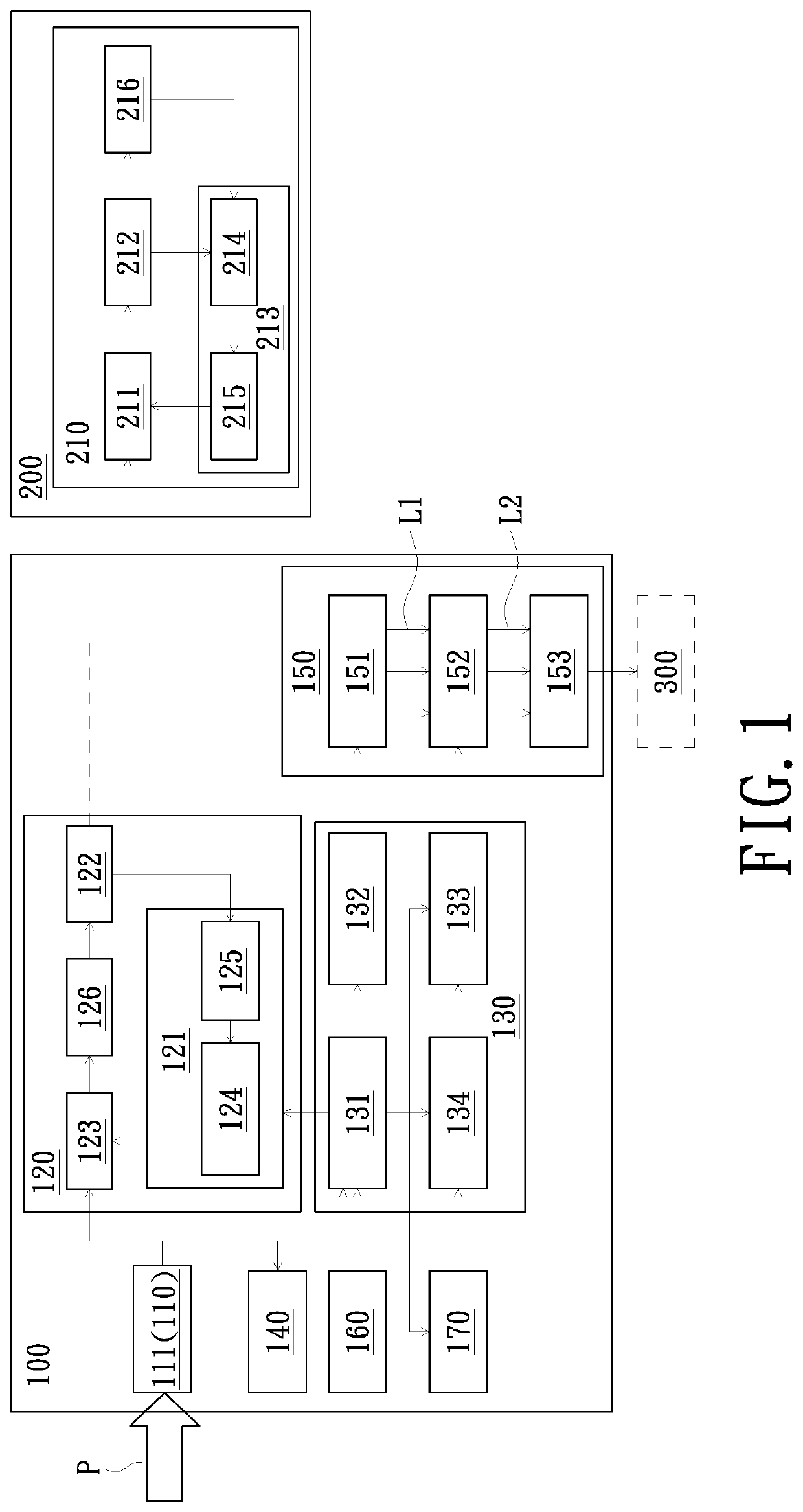 Projection system and wireless charging method of projection system
