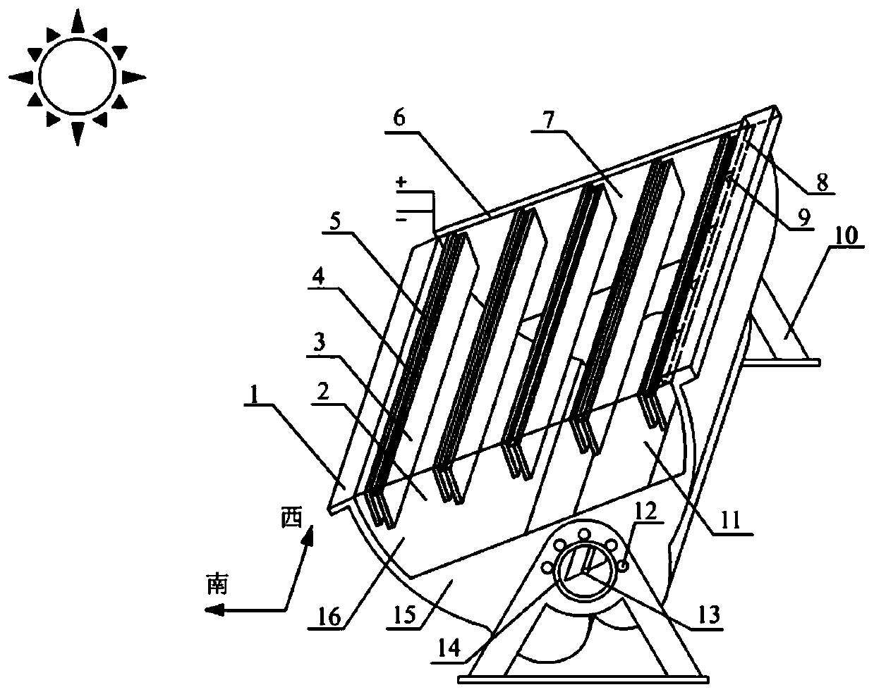 Photo-thermal photovoltaic coupling energy-supply free-tracking solar condenser