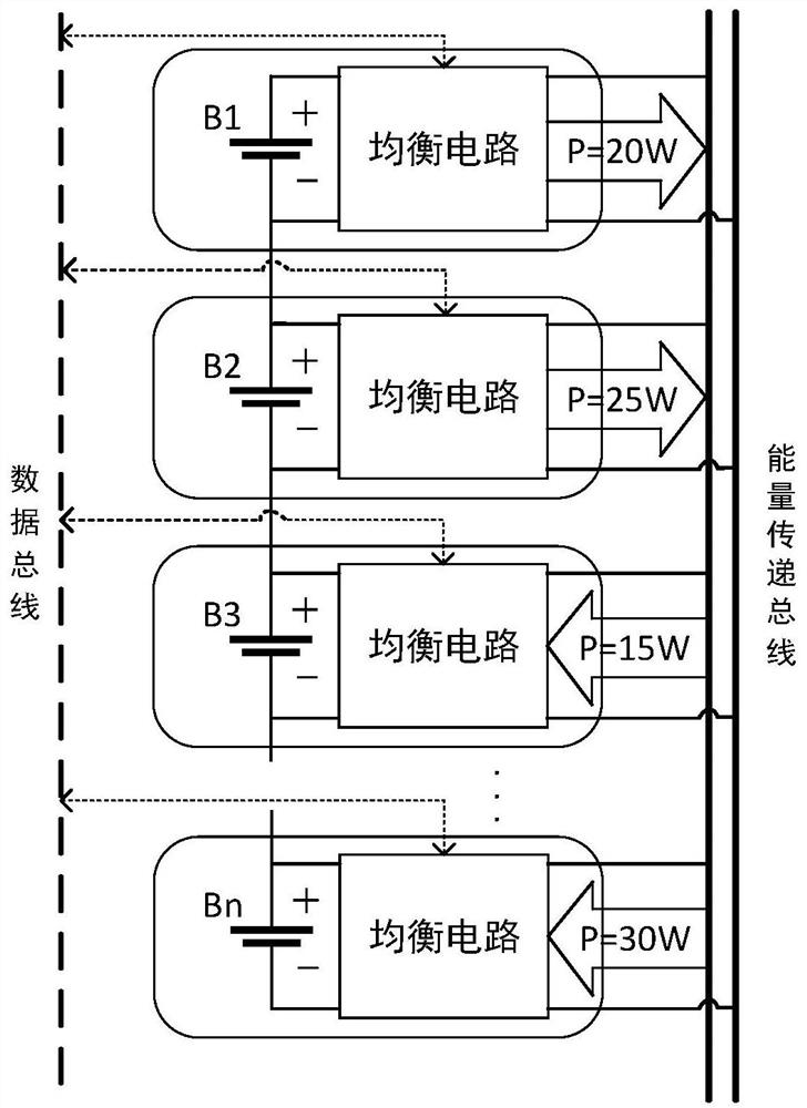 Bus type energy storage element equalization circuit, system and method based on zero-current PWM bidirectional DC-DC CUK converter