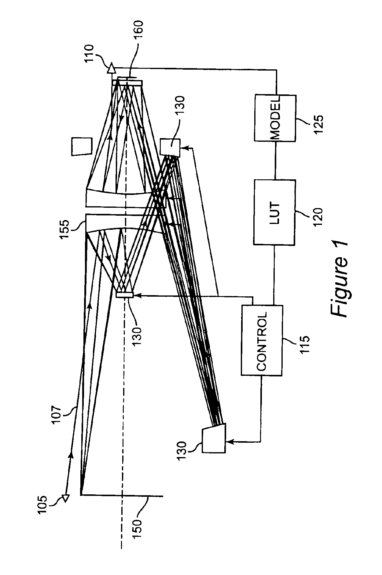Adaptive optic with discrete actuators for continuous deformation of a deformable mirror system