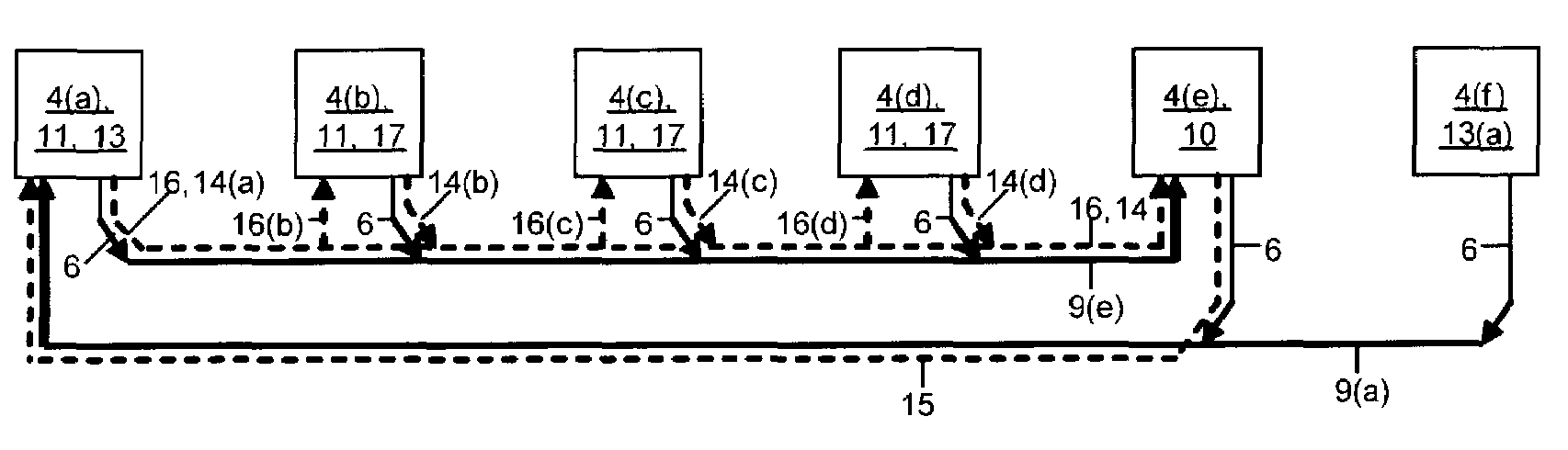 Dynamically channelizable packet transport network