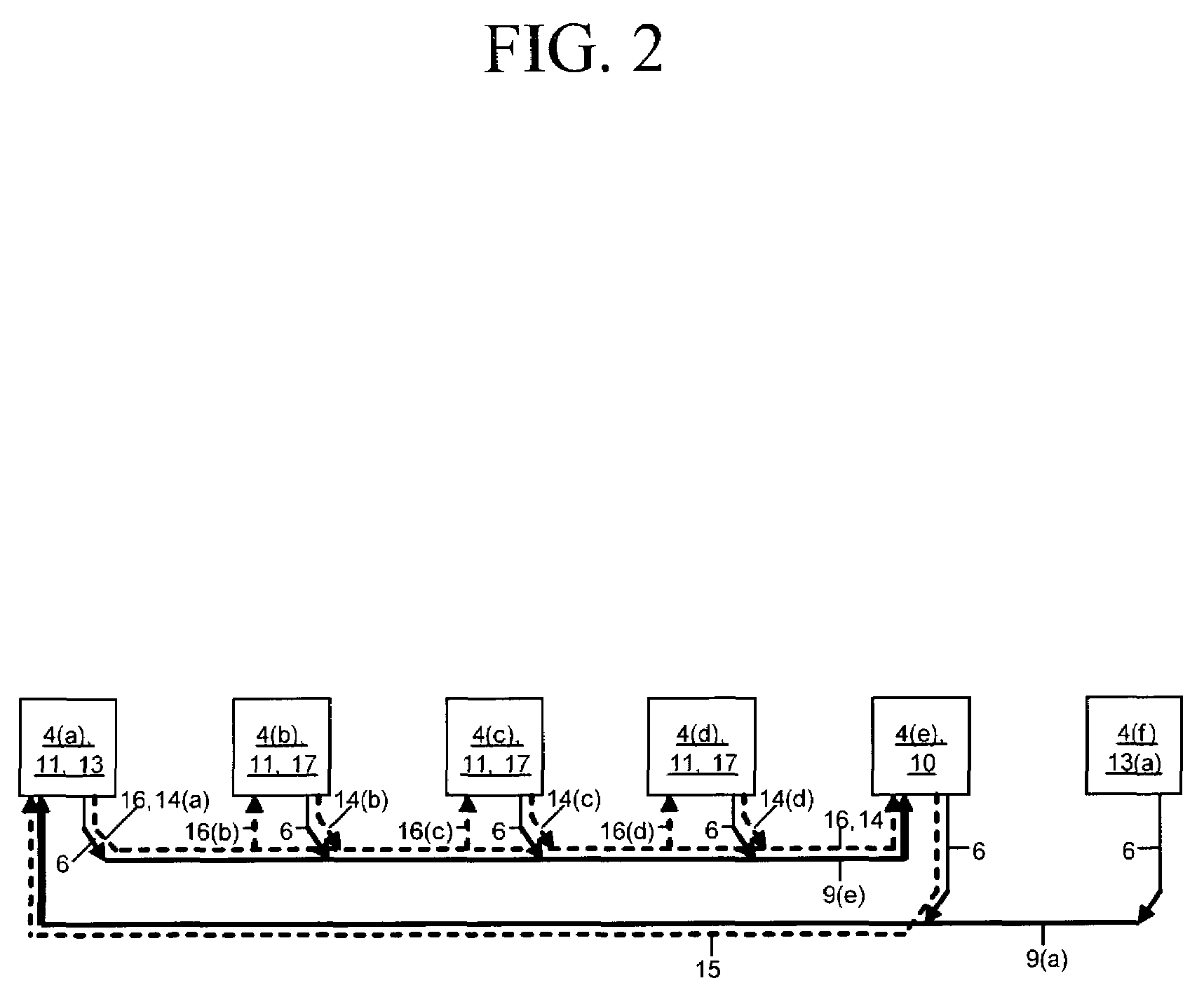 Dynamically channelizable packet transport network
