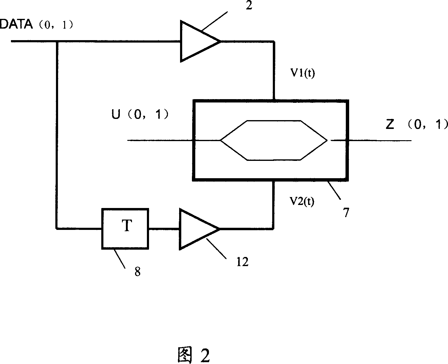 Implementing method and device of optical modulation