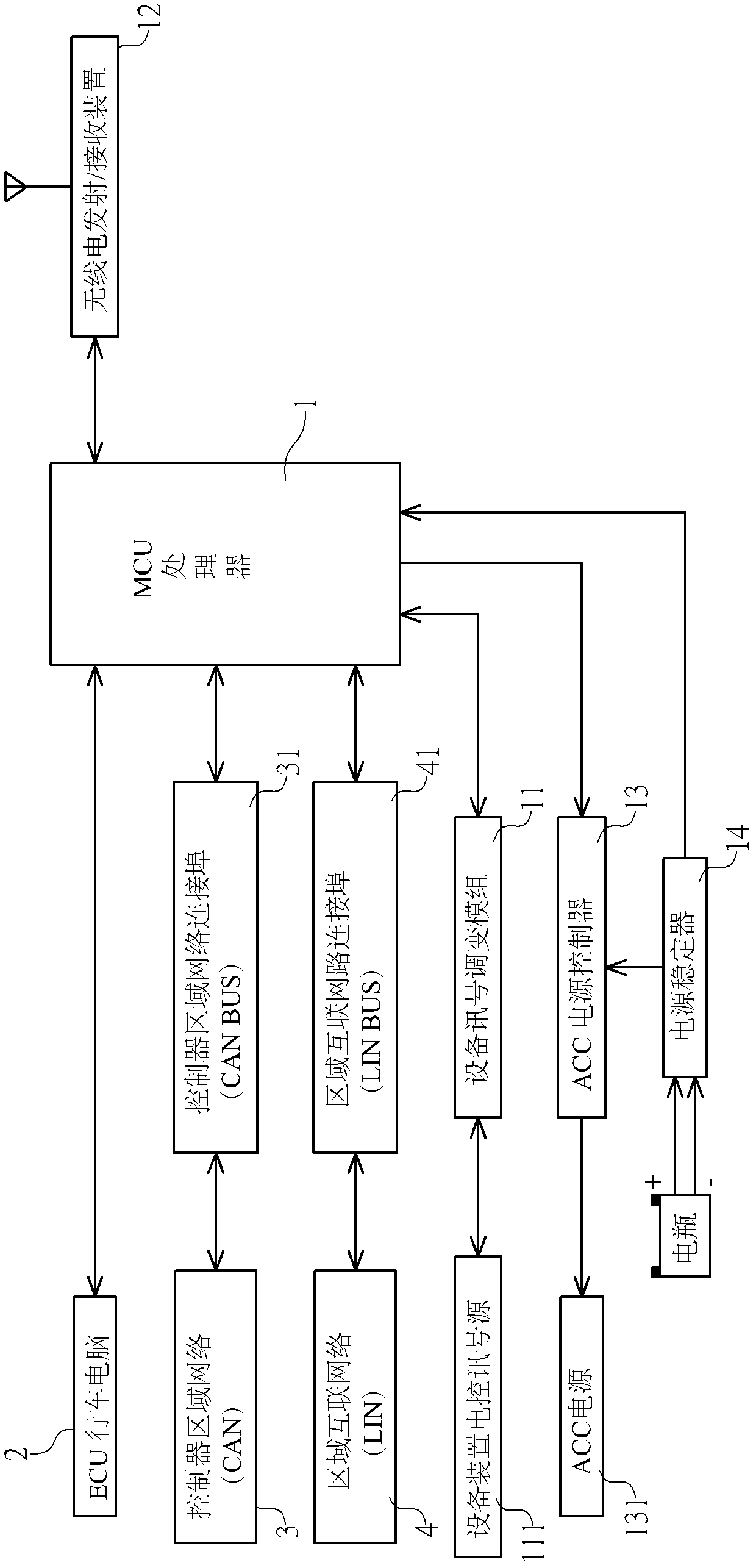 Driving information notification system