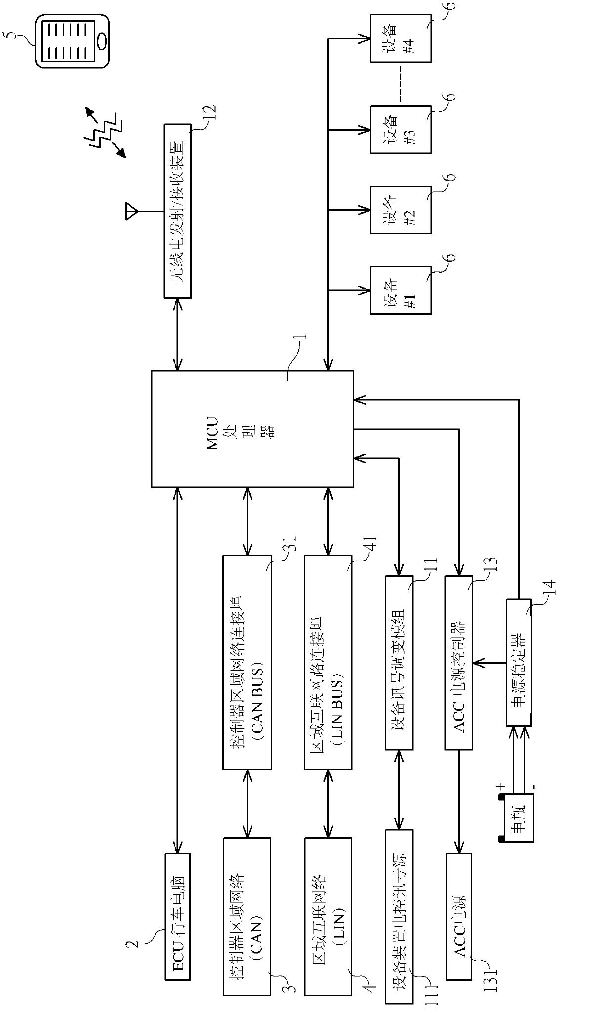 Driving information notification system
