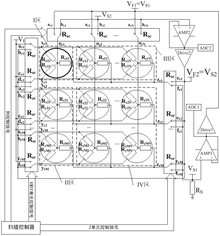 Readout Circuit and Readout Method of Resistive Composite Sensor Array