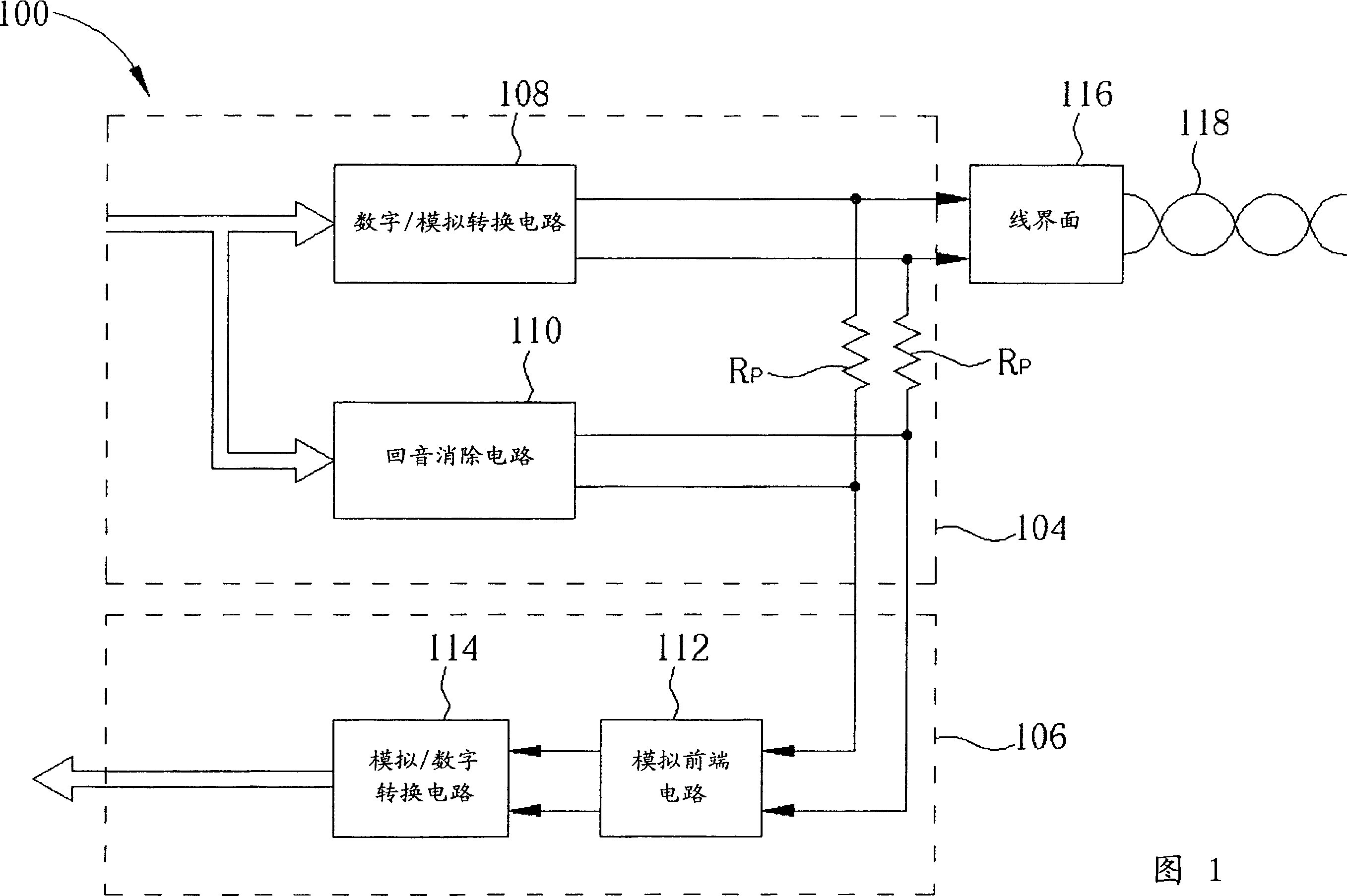 Adjustable echo eliminating apparatus for all duplex communication systems