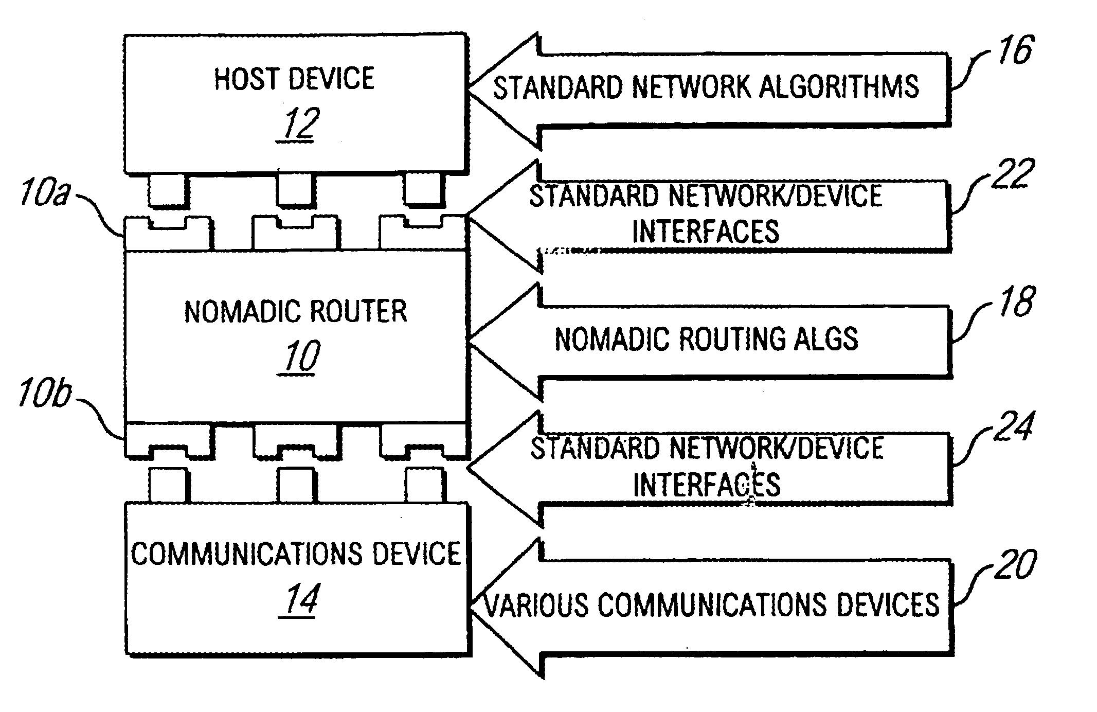 System and method for establishing network connection with unknown network and/or user device