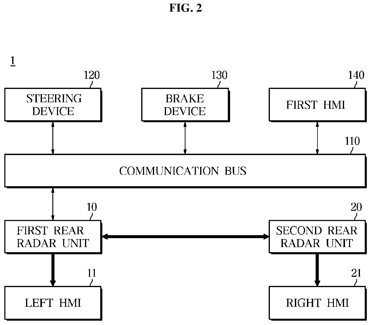 Driver assistance system, method for controlling the same, and radar device