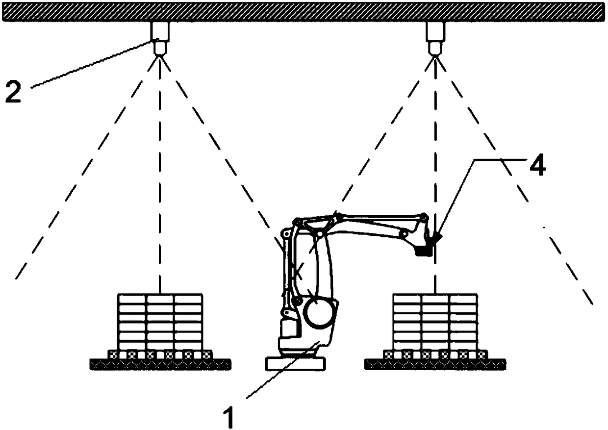 Visual positioning device of carton stack dismounting system