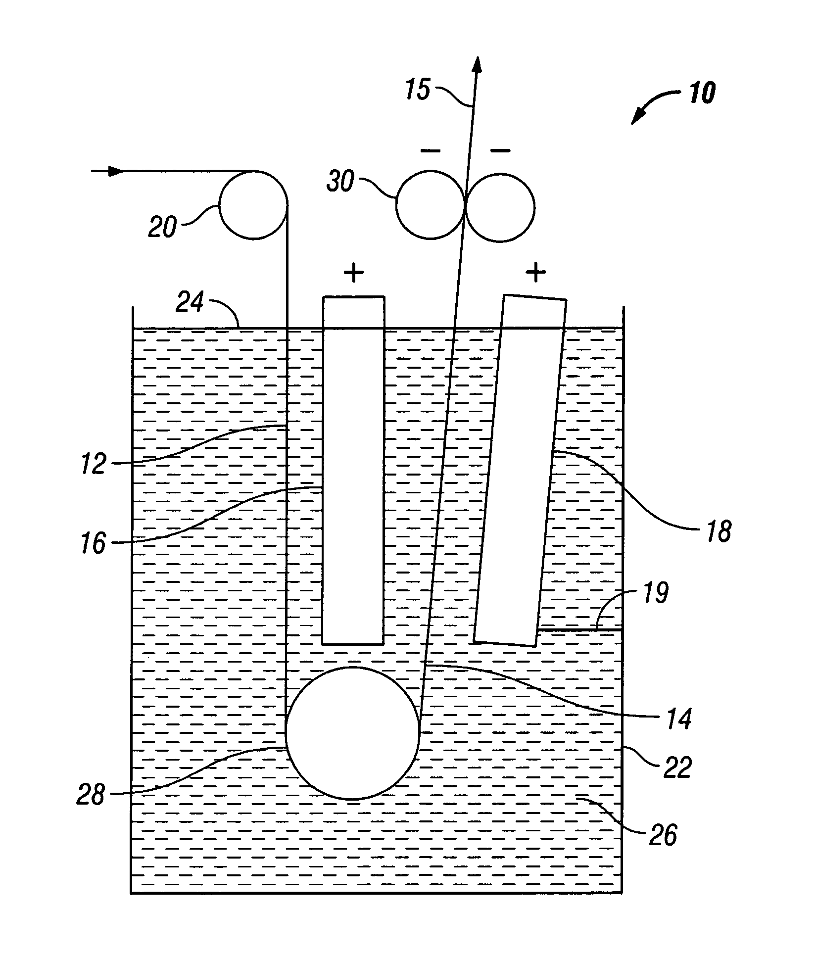 Apparatus and foam electroplating process