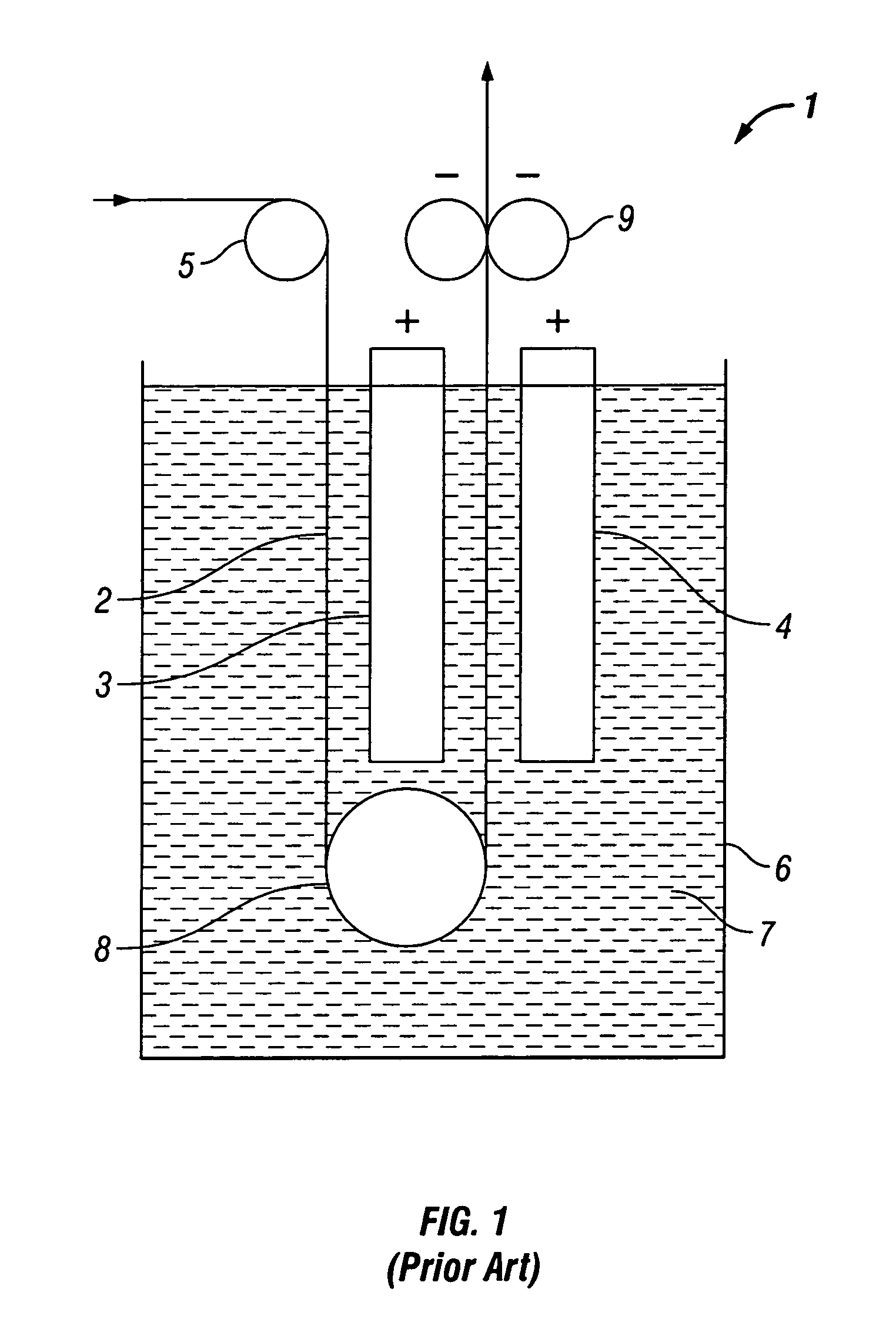 Apparatus and foam electroplating process