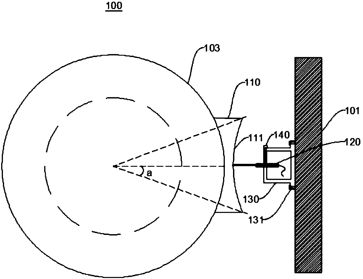 Circular angle and circular displacement measurement apparatus and method