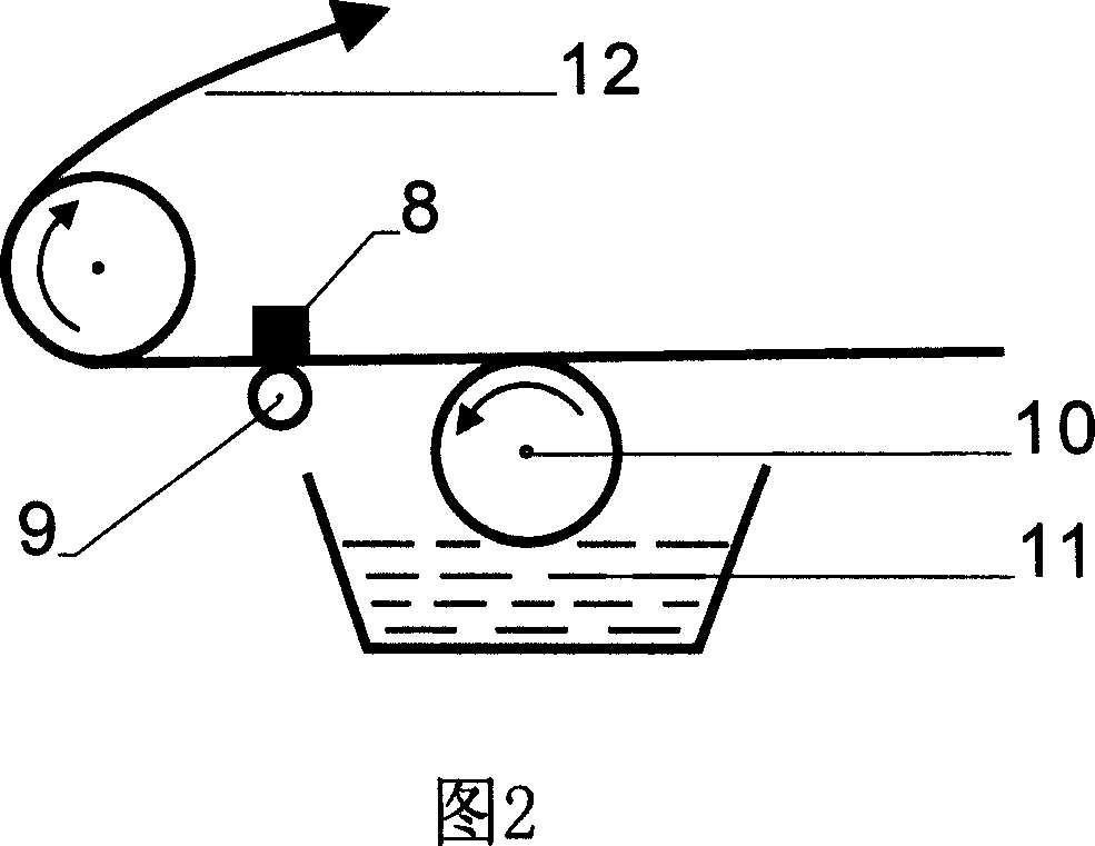 Nanometer watermark paper and manufacturing method thereof