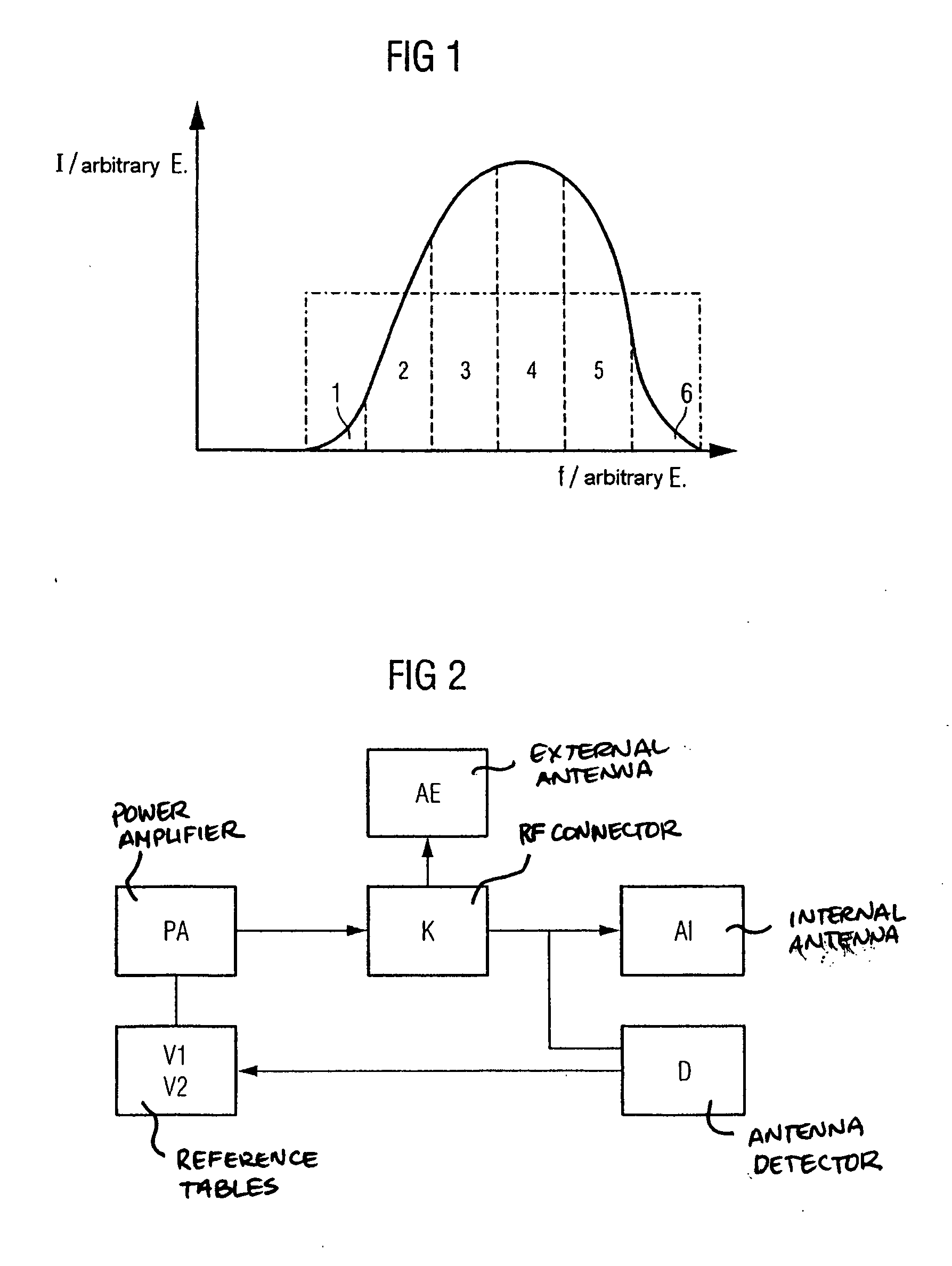 Method for transmit power compensation in a mobile communication terminal and communication terminal for implementing said method