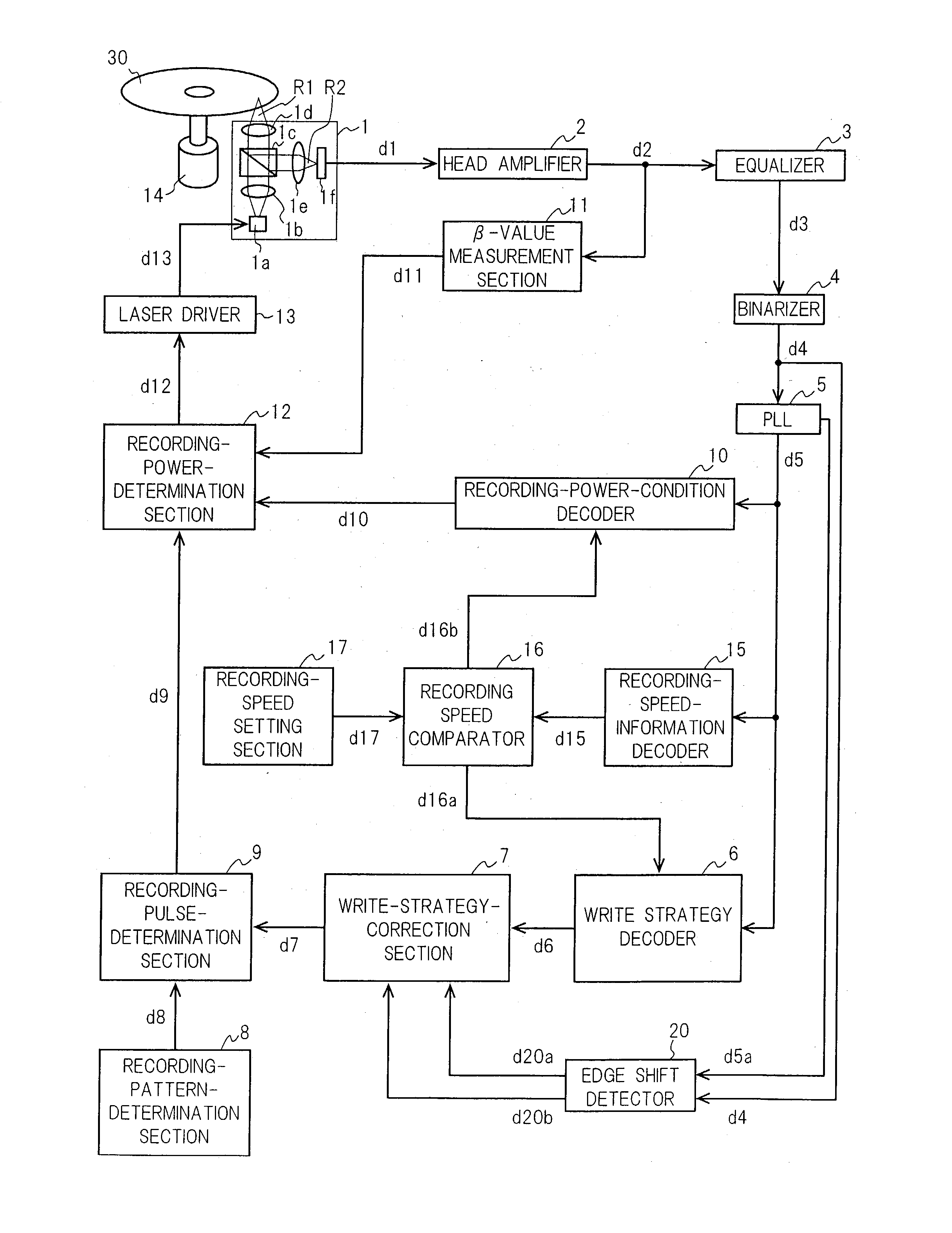 Recordable Optical Disc, Optical Disc Recording Apparatus, Optical Disc 