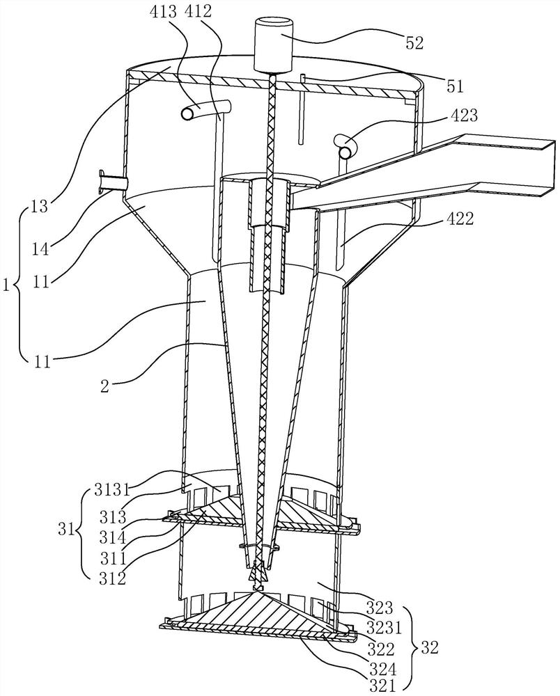 Rotational flow material distribution device for classificator