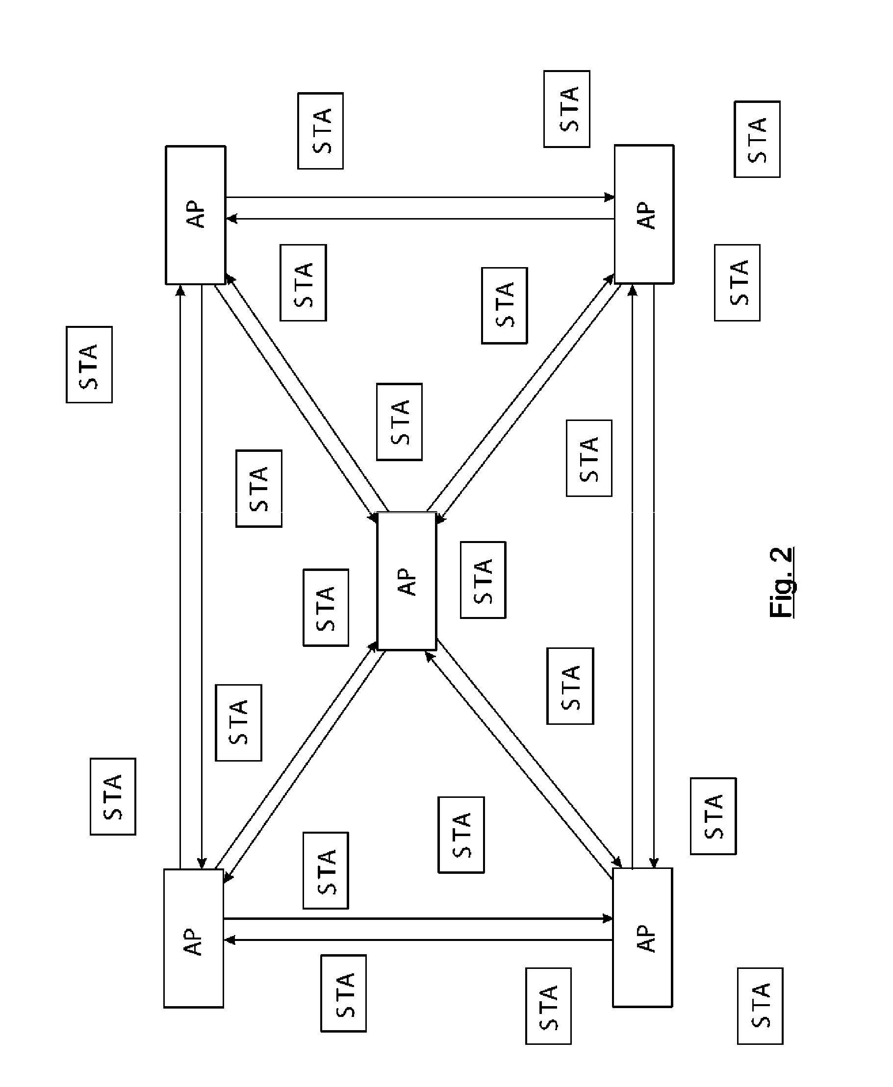 System and method for decentralized control of wireless networks