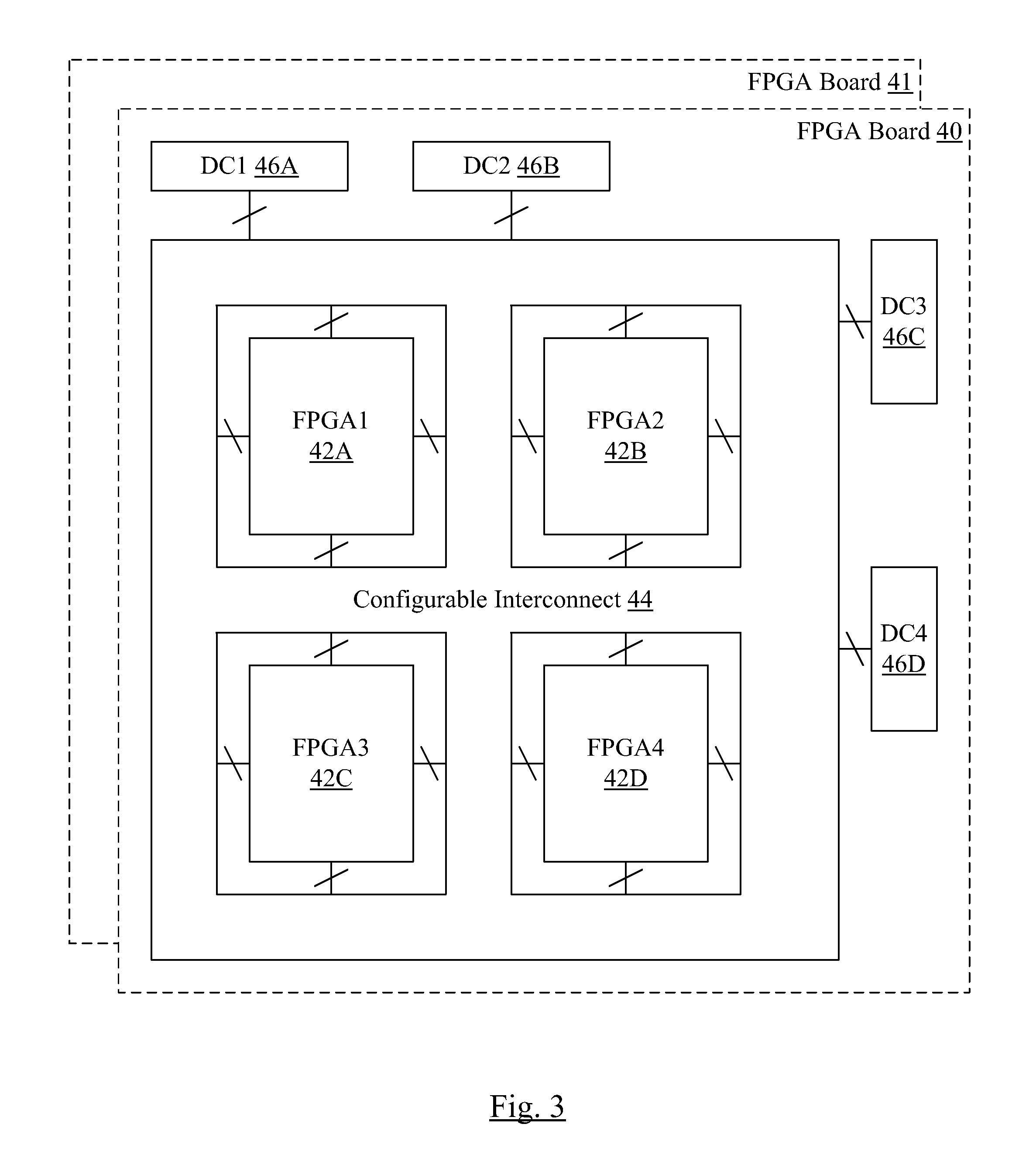 Automated Pad Ring Generation for Programmable Logic Device Implementation of Integrated Circuit Design