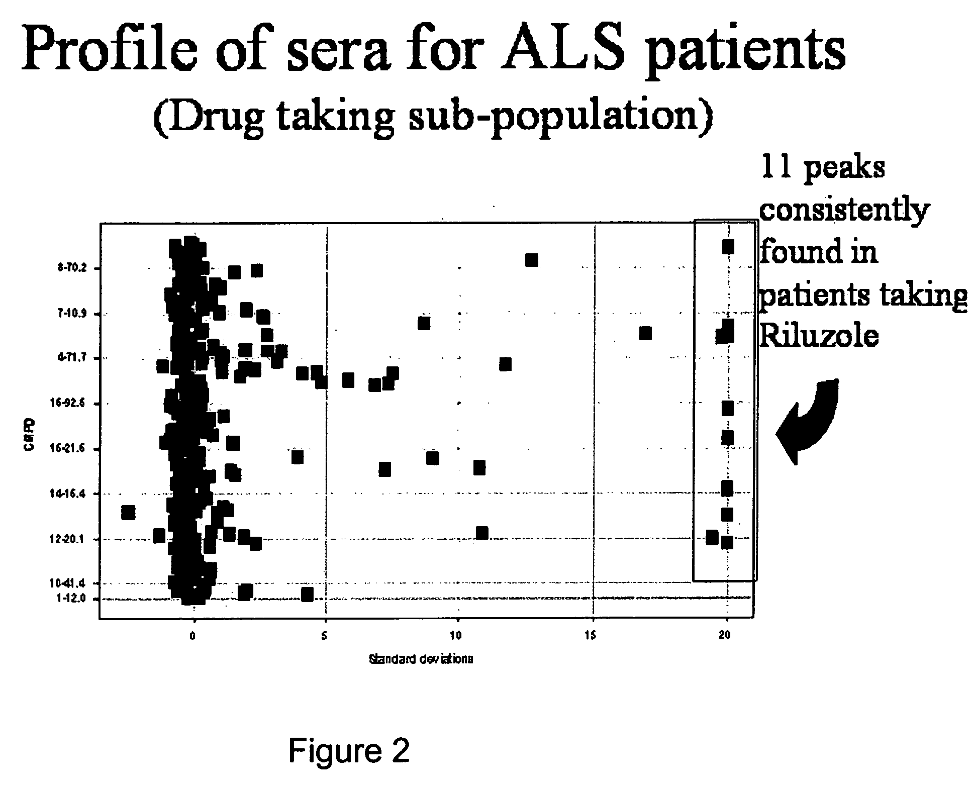 Methods for drug discovery, disease treatment, and diagnosis using metabolomics
