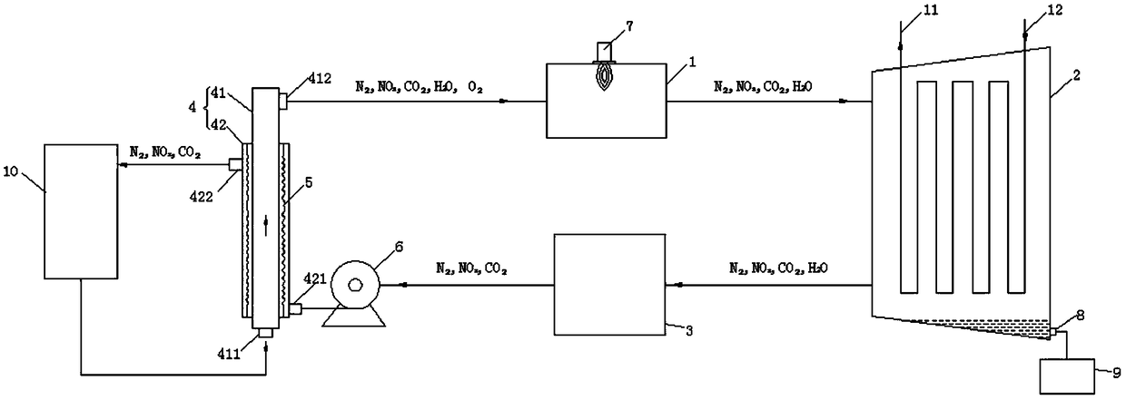 Method and device for heat treatment furnace flue gas return protection