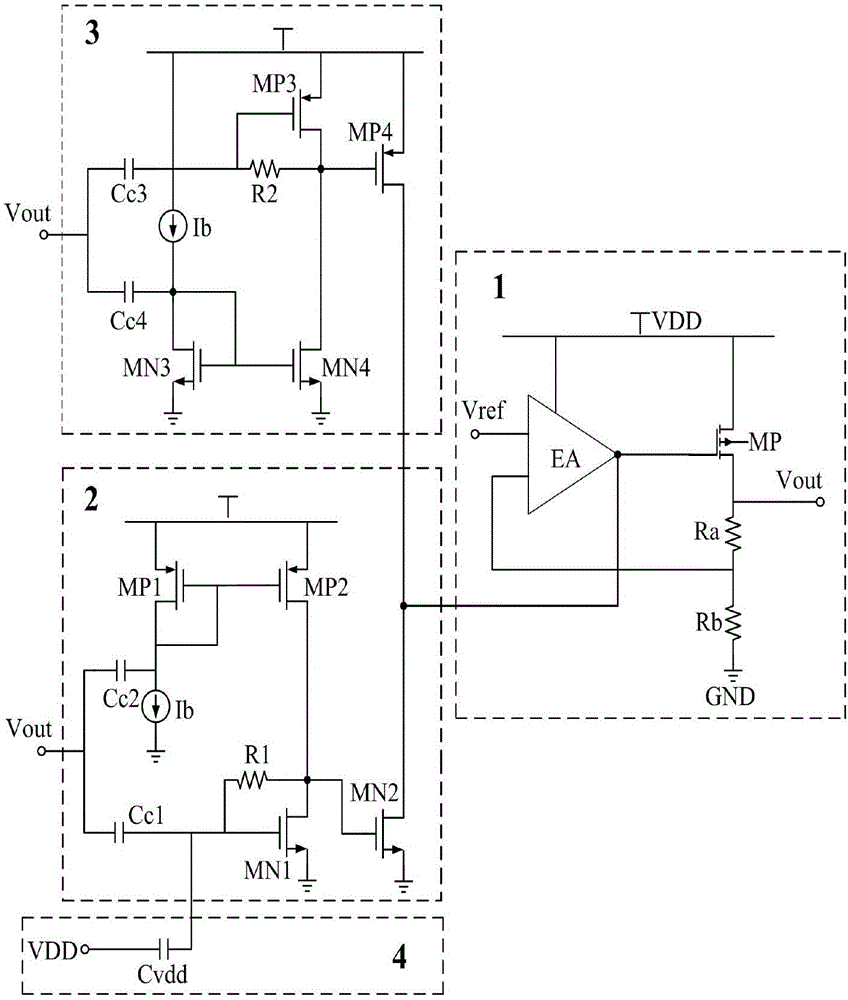 LDO Circuit With Quick Transient Response And High Power Supply ...