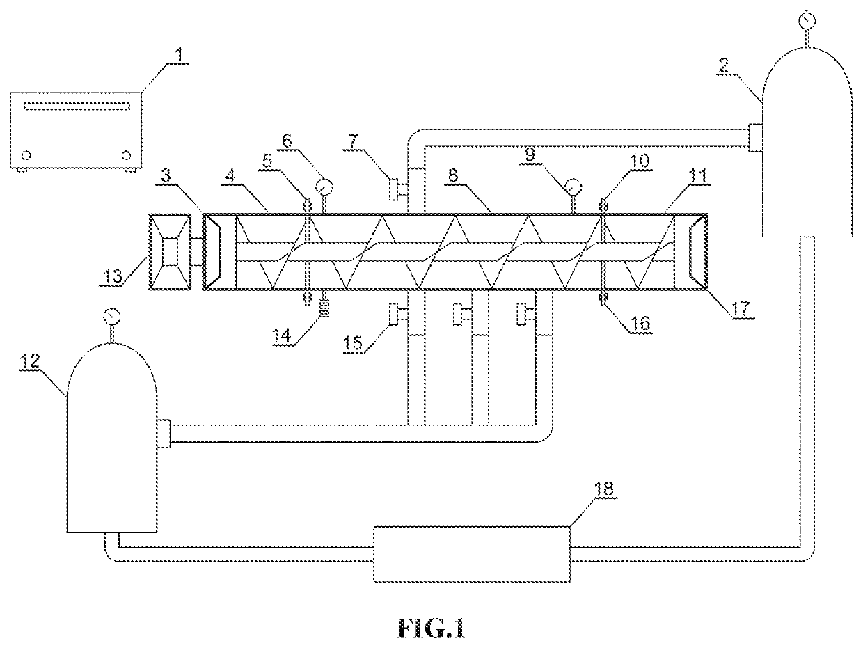 Lignite transient dehydration upgrading and temperature and pressure instant generation device system