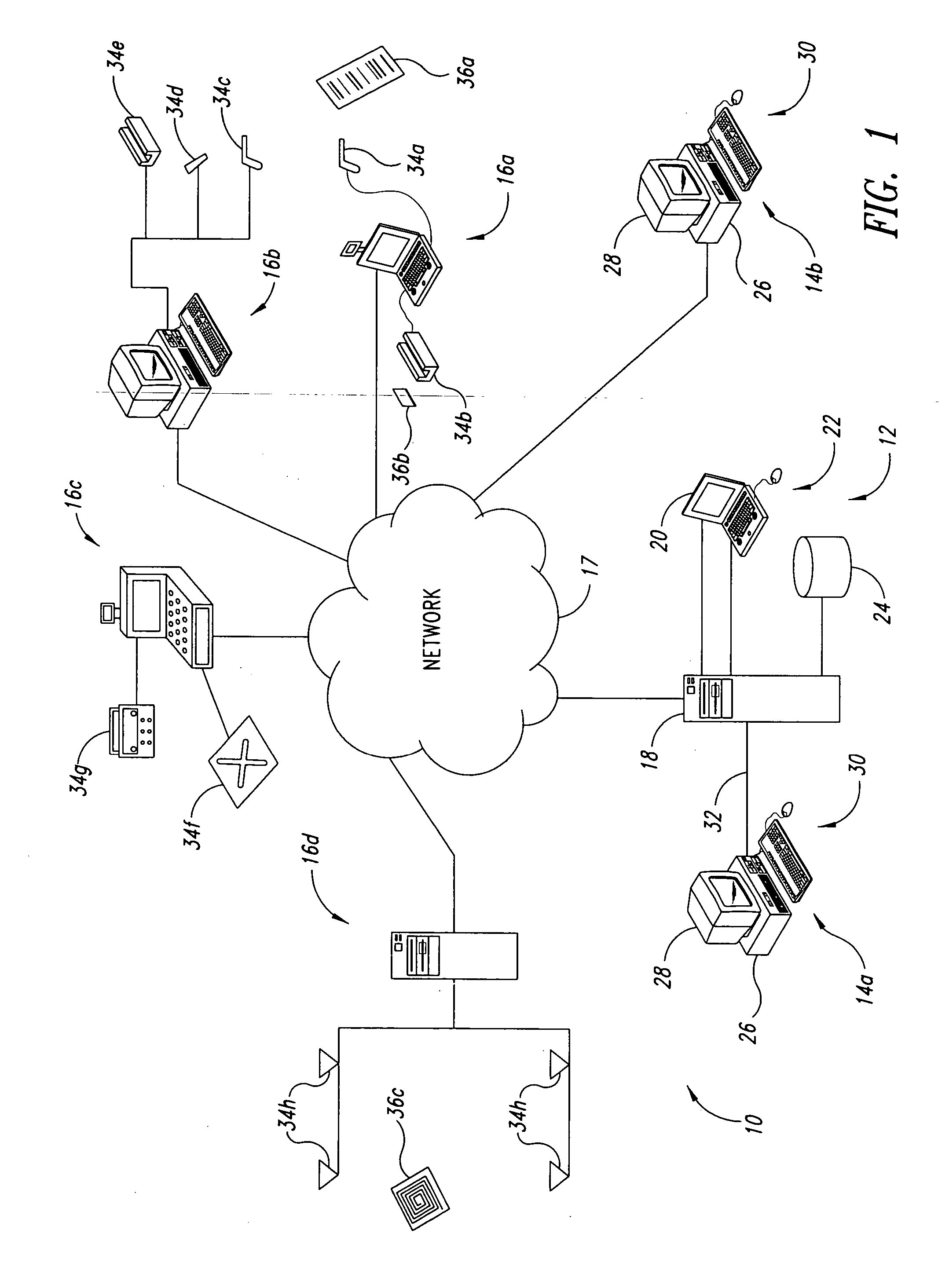 Method, apparatus and article for validating ADC devices, such as barcode, RFID and magnetic stripe readers