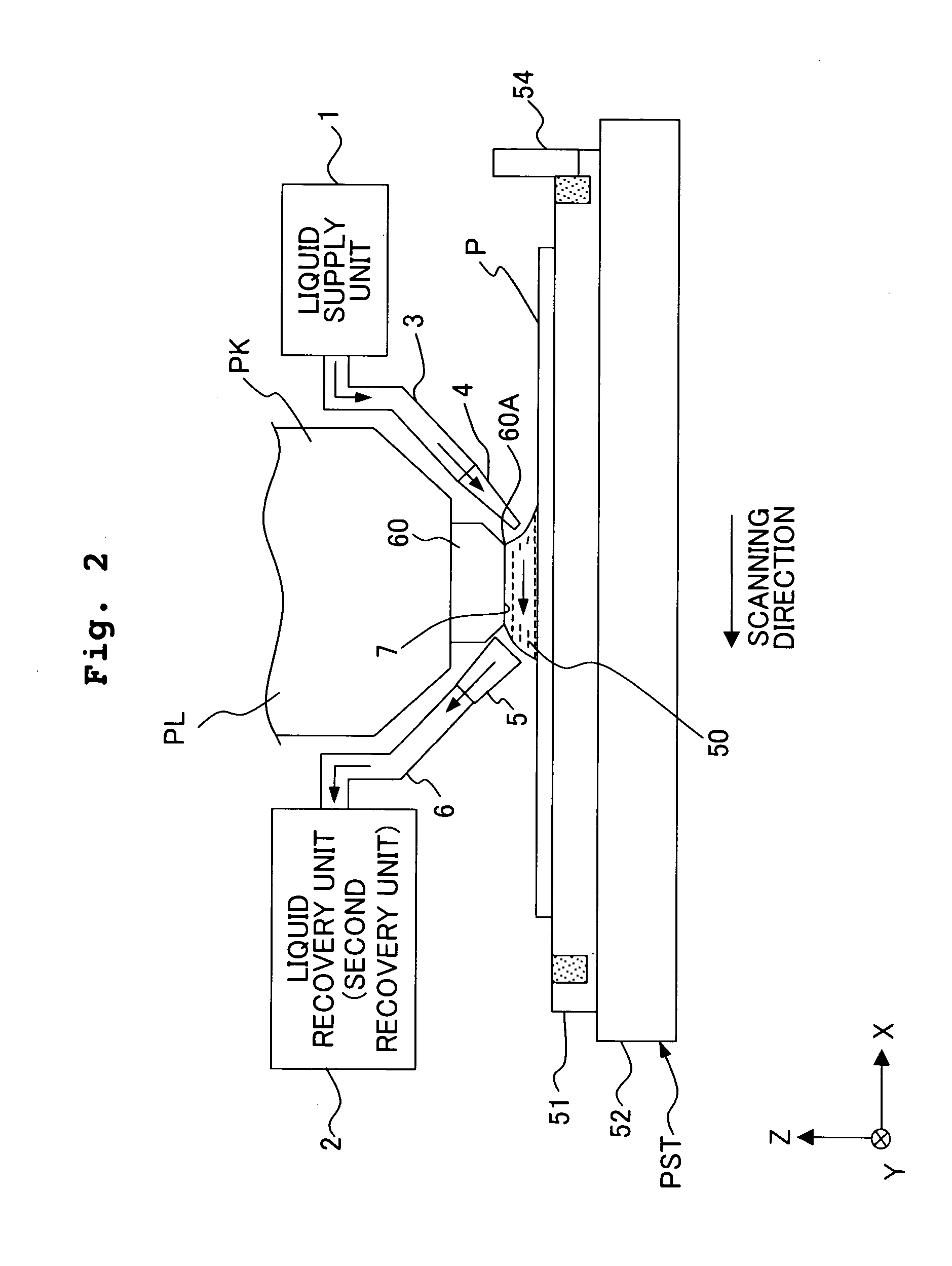 Exposure apparatus and method for producing device