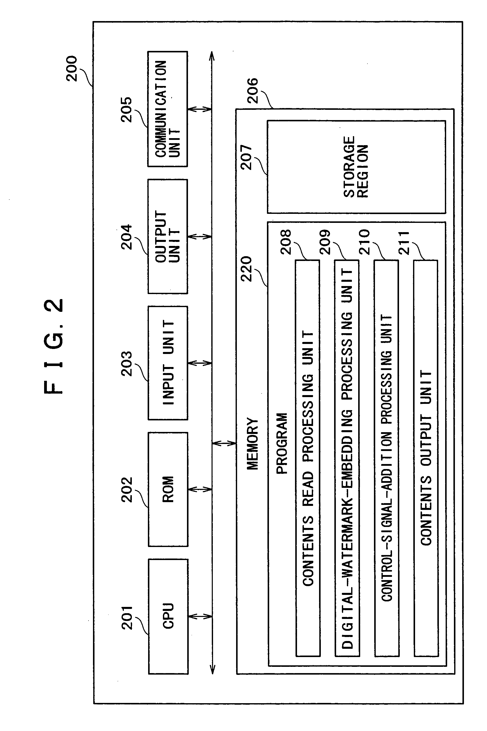 System and method for controlling contents by plurality of pieces of control information