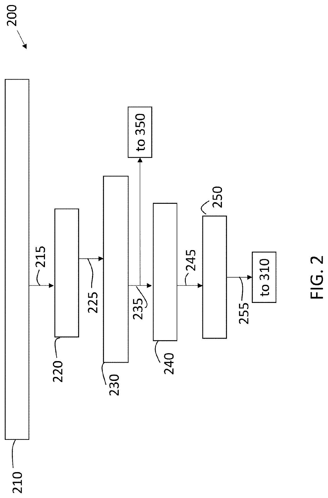 Mitigating vibration in a radar system on a moving platform