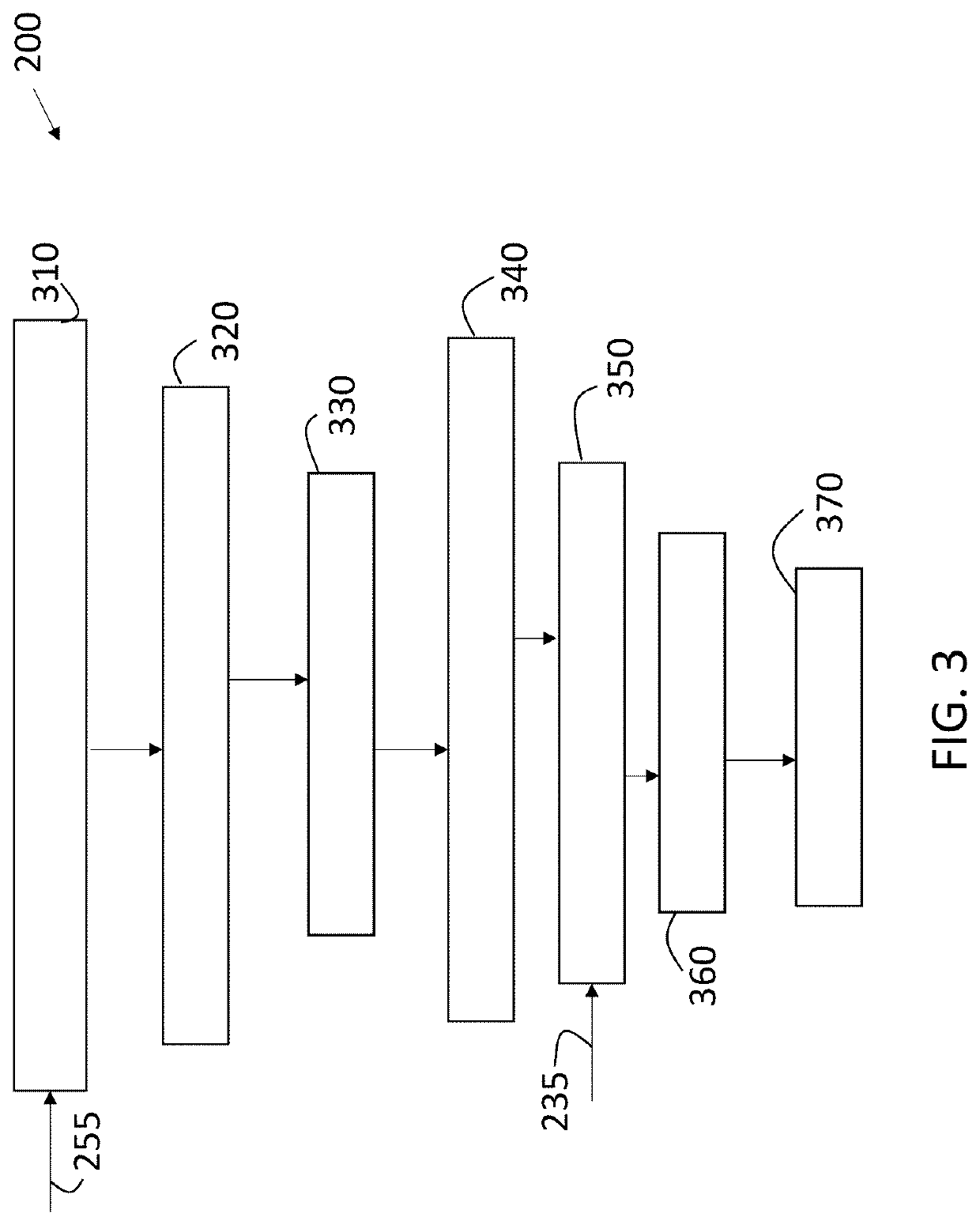 Mitigating vibration in a radar system on a moving platform