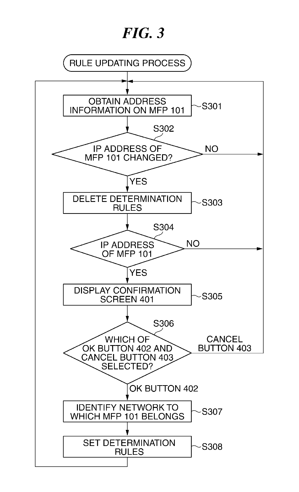 Information processing apparatus capable of reducing damage caused by invalid execution data, control method therefor, and storage medium