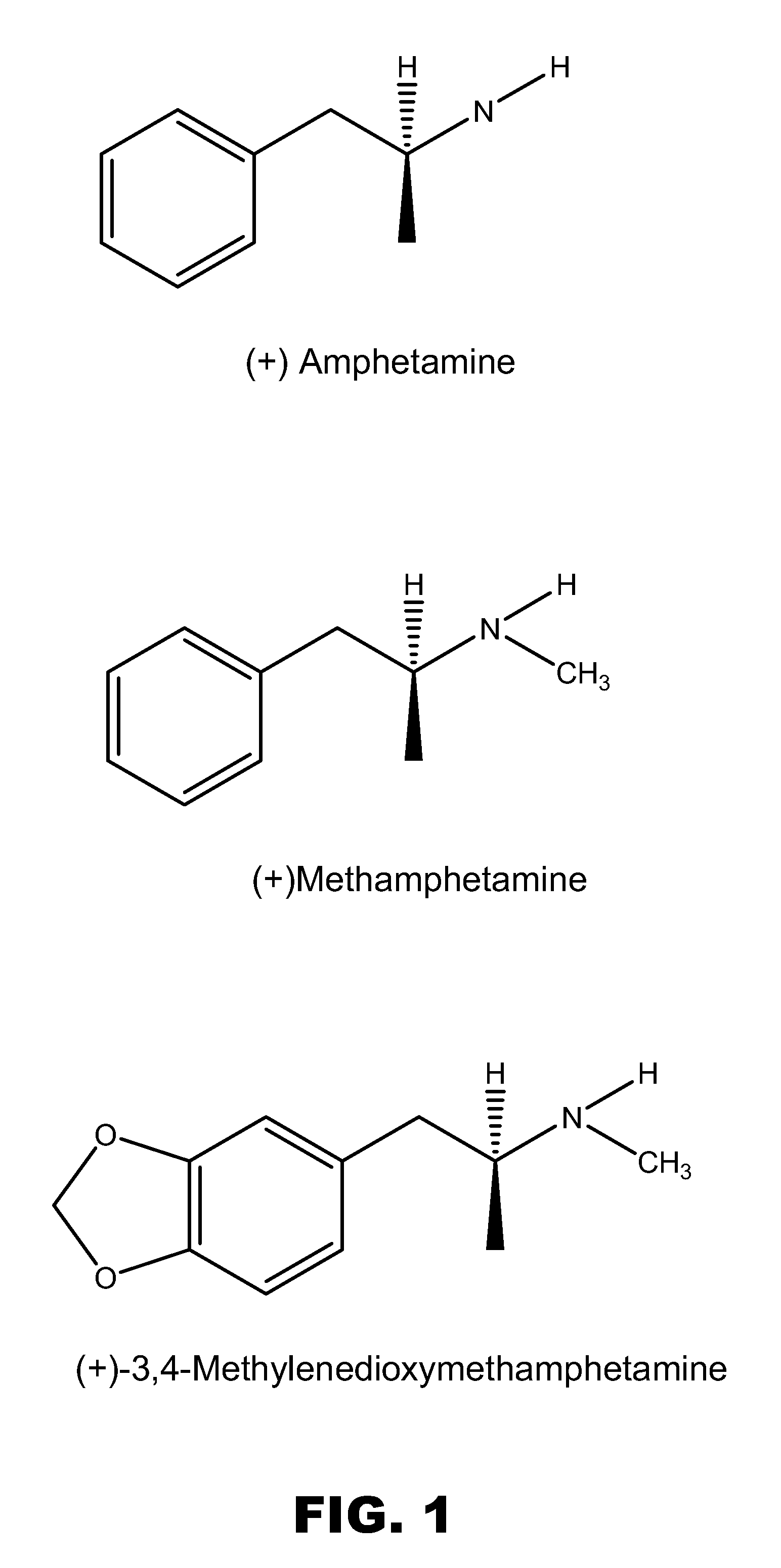 Monoclonal antibodies that selectively recognize methamphetamine and methamphetamine like compounds
