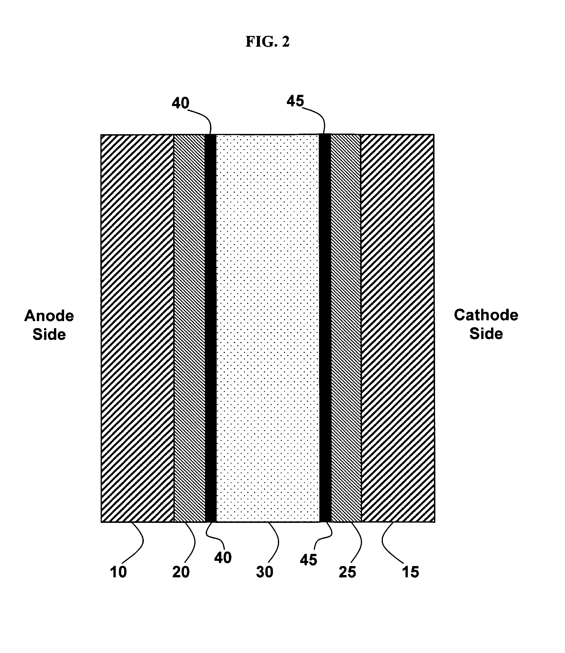 Methods for fabricating inorganic proton-conducting coatings for fuel-cell membranes