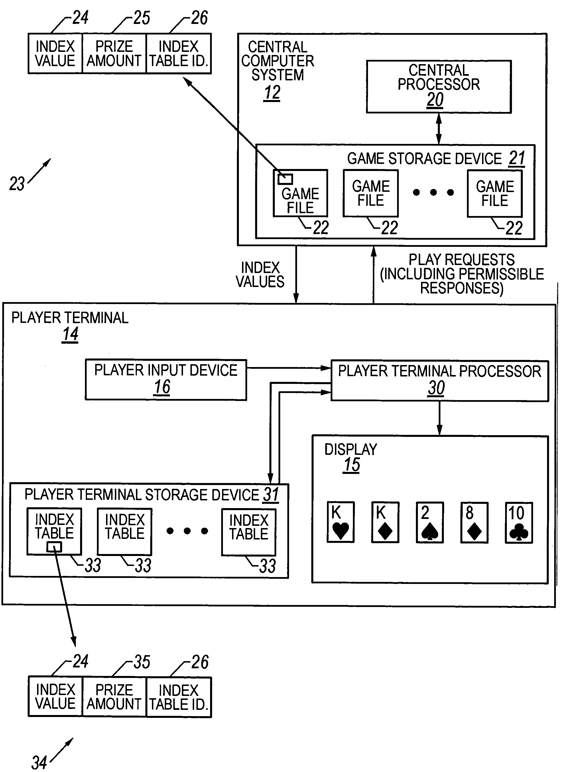 Apparatus, method, and program product for facilitating game play in an electronic lottery game network