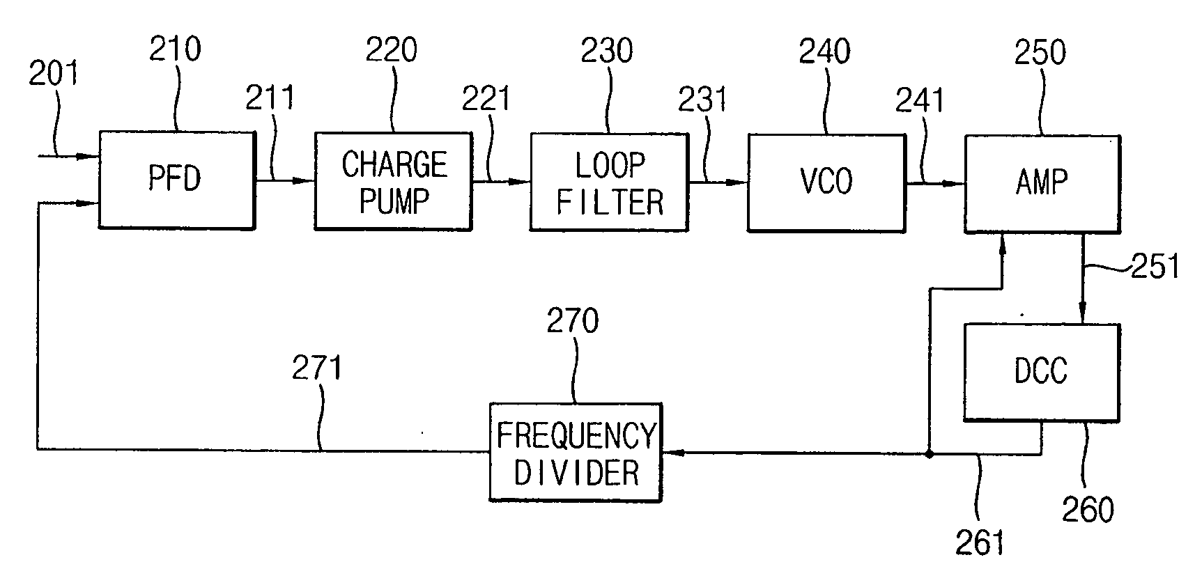 Differential amplifier, differential amplifying method, and phase locked loop and delay locked loop using the same