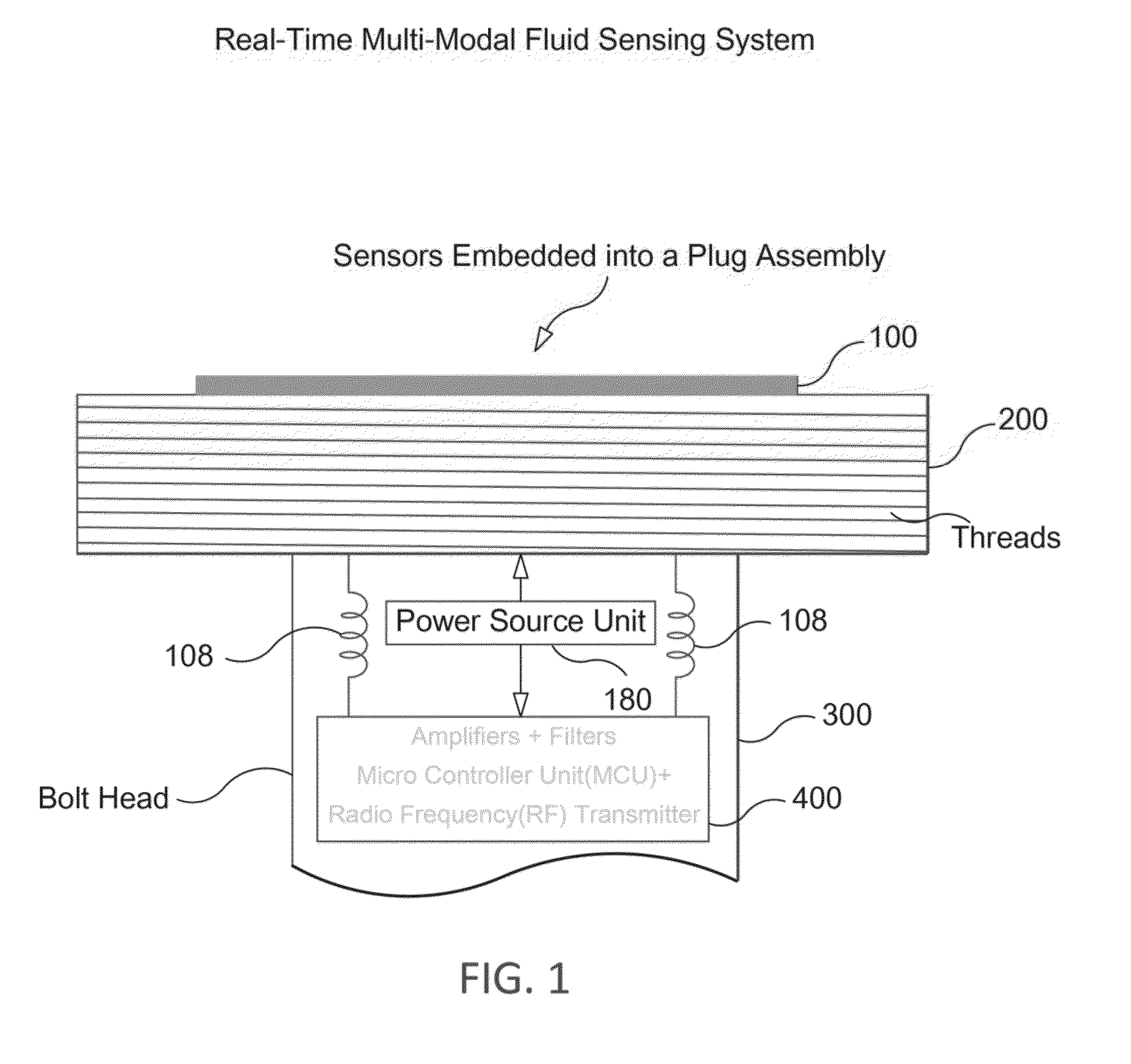 Multi-modal fluid condition sensor platform and system thereof