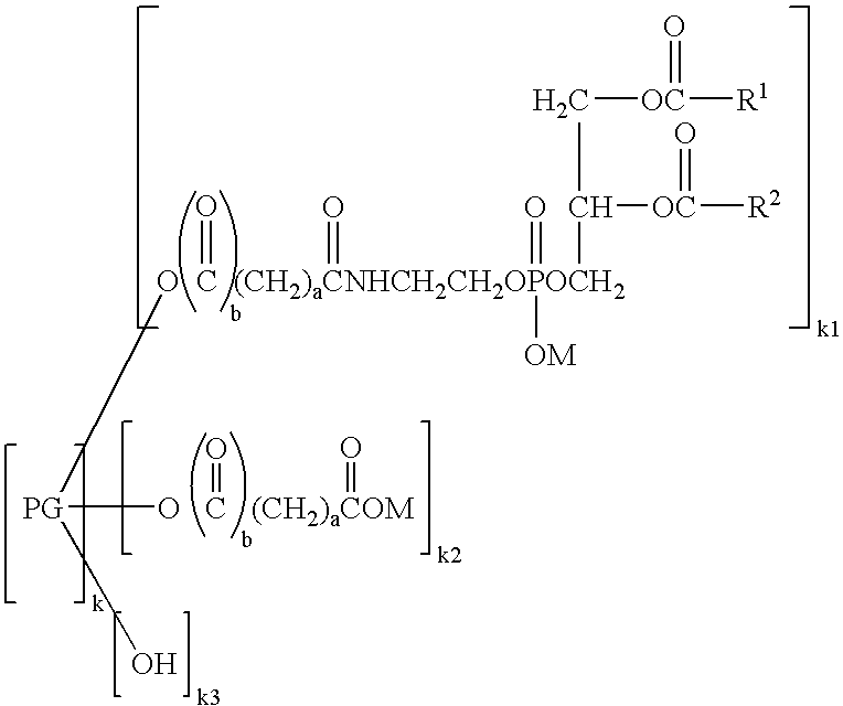 Phospholipid derivatives and process for the production there