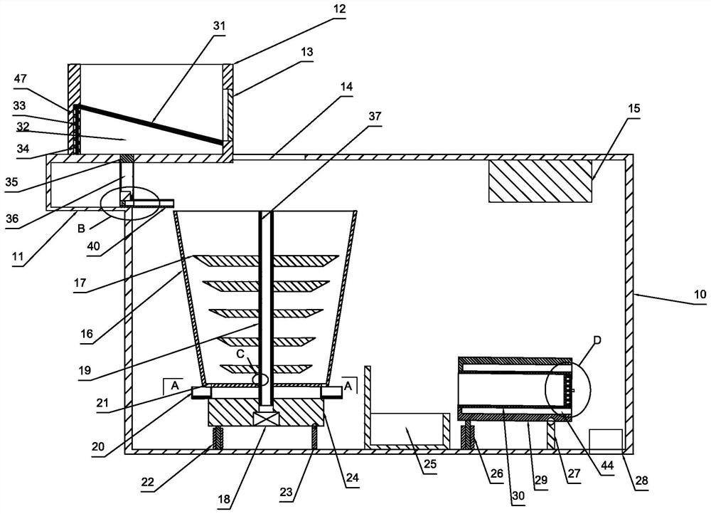 Medical waste separation treatment system