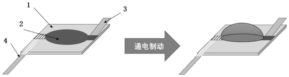 A kind of high dielectric performance self-healing polyurethane composite material and its preparation method and braking application