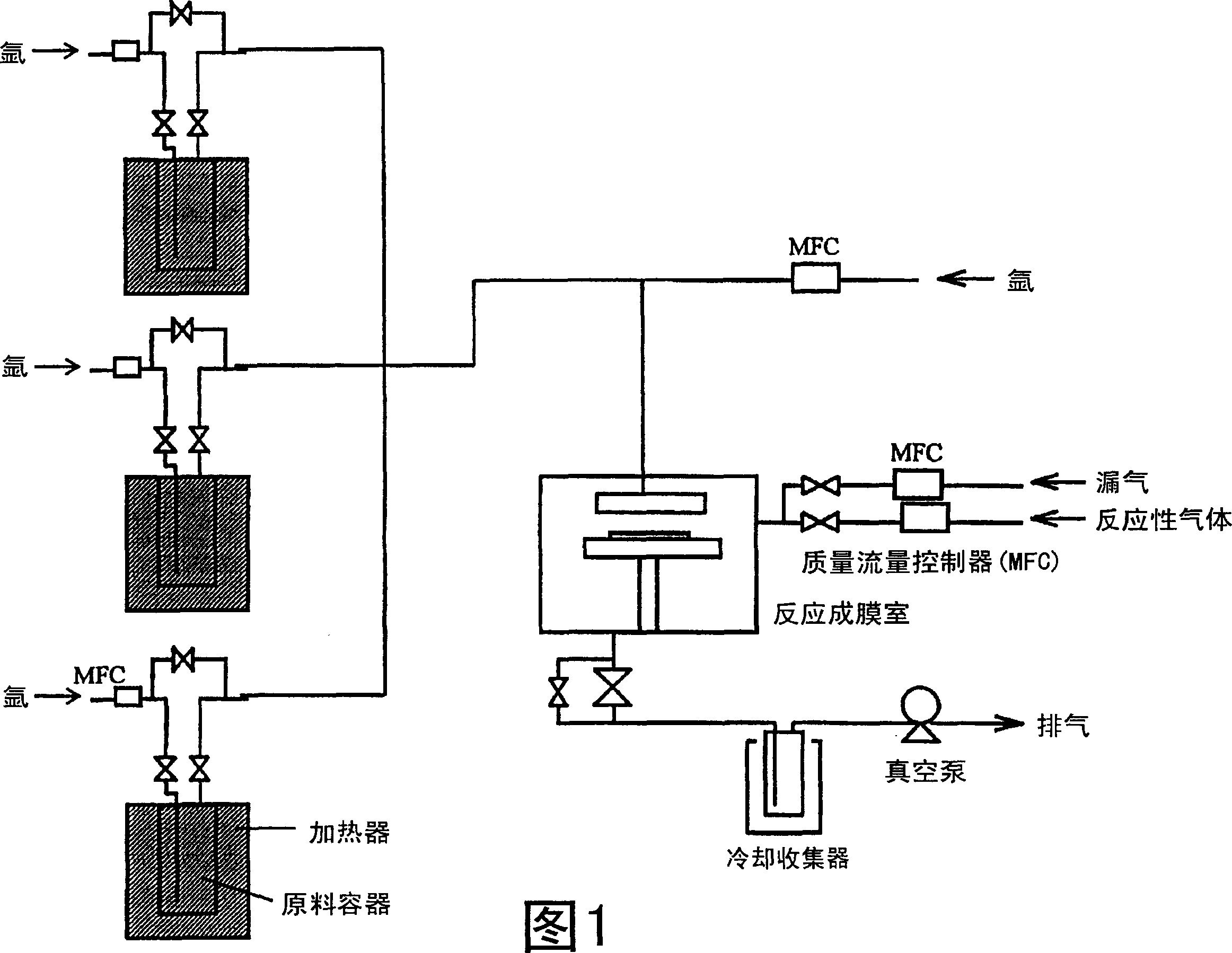 Metal compound, material for forming thin film and method for preparing thin film