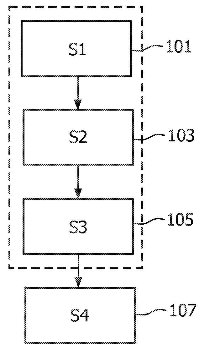 Method Of Controlling Power States In A Multimedia System